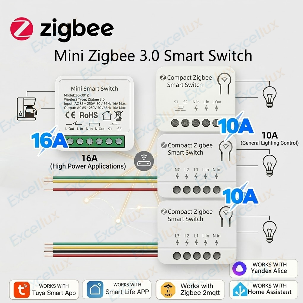 Relay Module 1 Channel - وحدة تحكم ذكية صغيرة زيجبي 3.0