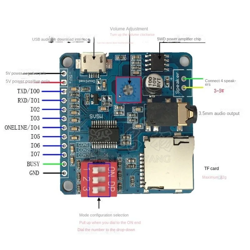 وحدة تشغيل الصوت الصوتي وحدة م - مراجعة Sd Card Module وسعره