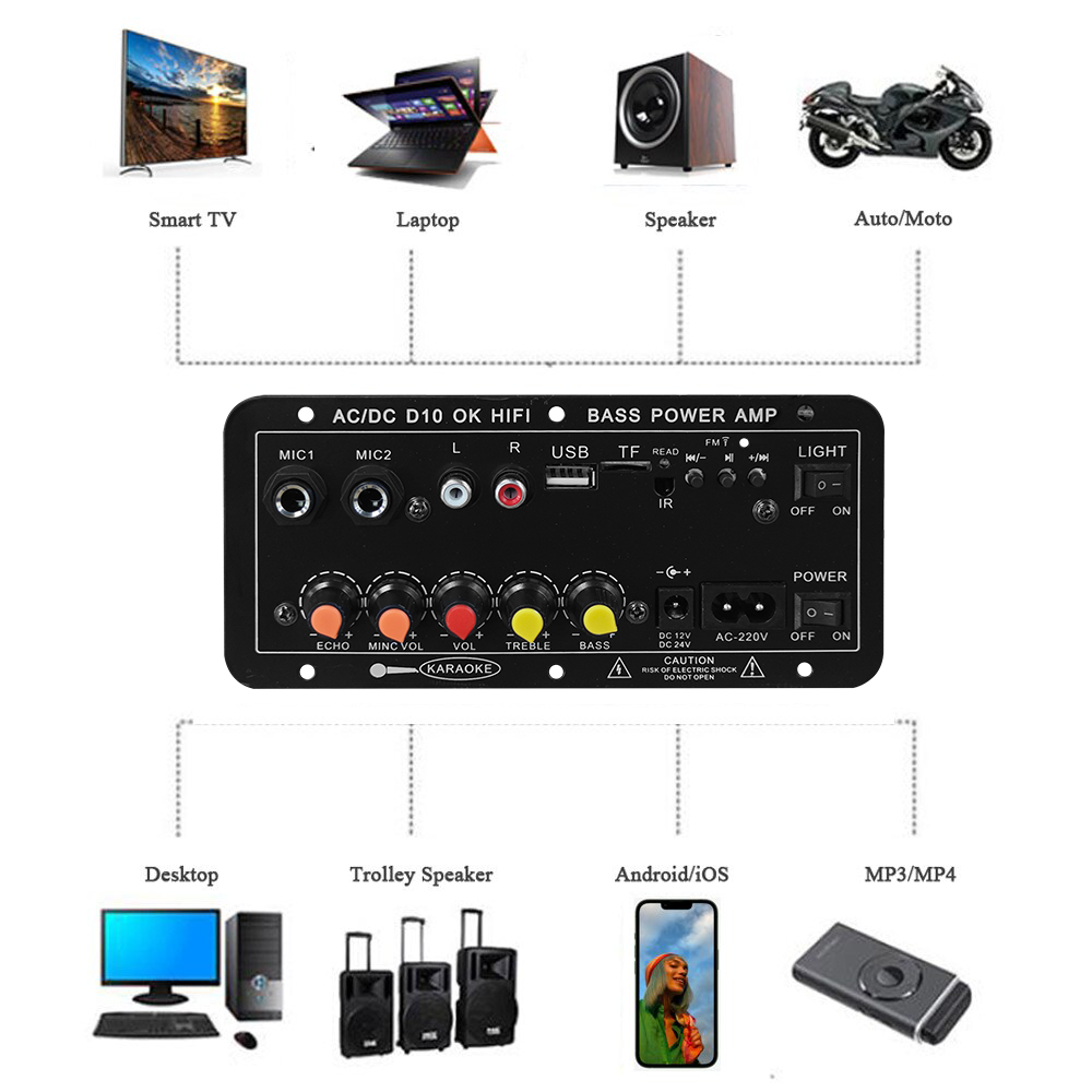 لوحة مكبر صوت رقمي D10 بتقنية  - مراجعة Microphone Module وسعره