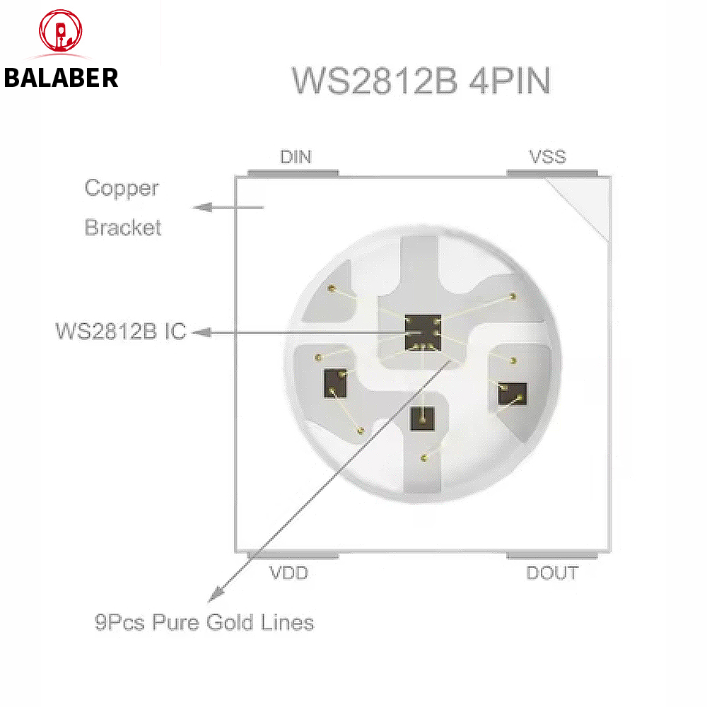 شريحة LED WS2812B رباعية الأطر - مراجعة Ws2812B Strip 5V وسعره