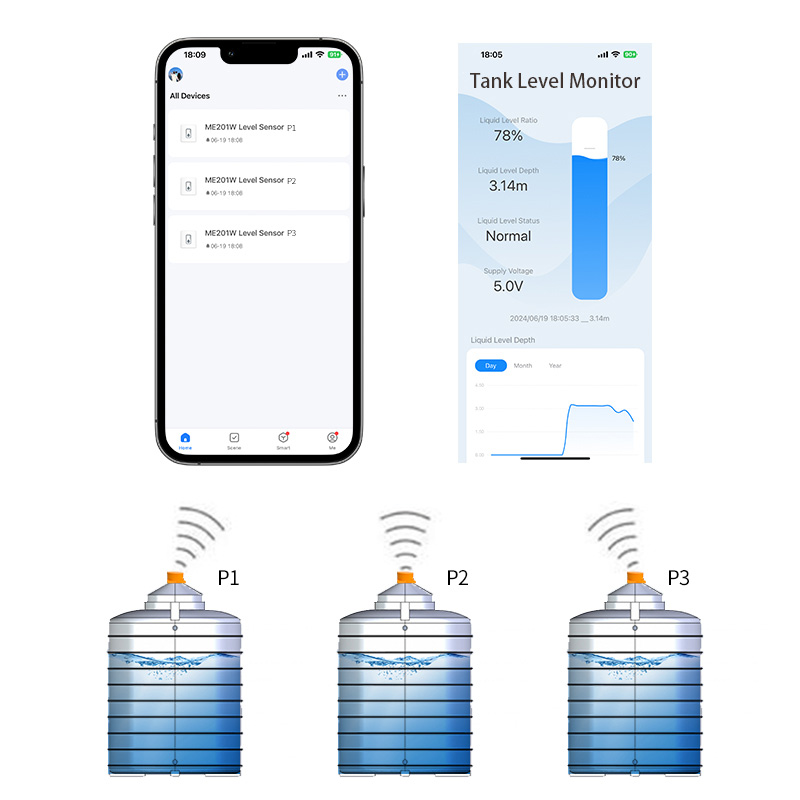 مستشعر مستوى السائل بالموجات ف - مراجعة Ultrasonic Sensor Hc-Sr04 وسعره