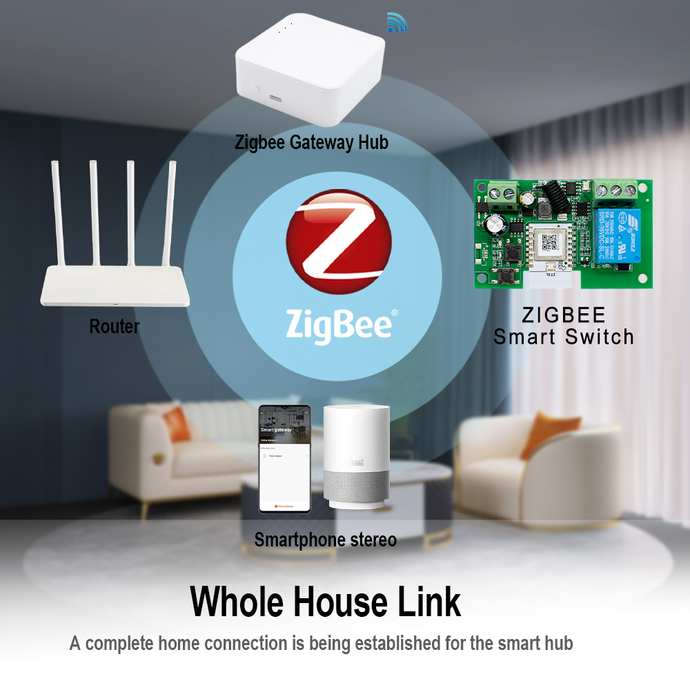 مفتاح زيجبي ذكي للتحكم باللمس  - مراجعة Relay Module 1 Channel وسعره