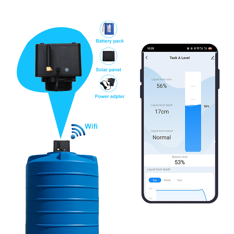مستشعر مستوى الخزان بالموجات ف - مراجعة Ultrasonic Sensor Hc-Sr04 وسعره